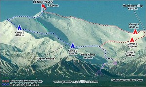 Kyrgyzstán a Pik Lenina 7 134 m.n.m. – expedice 2014